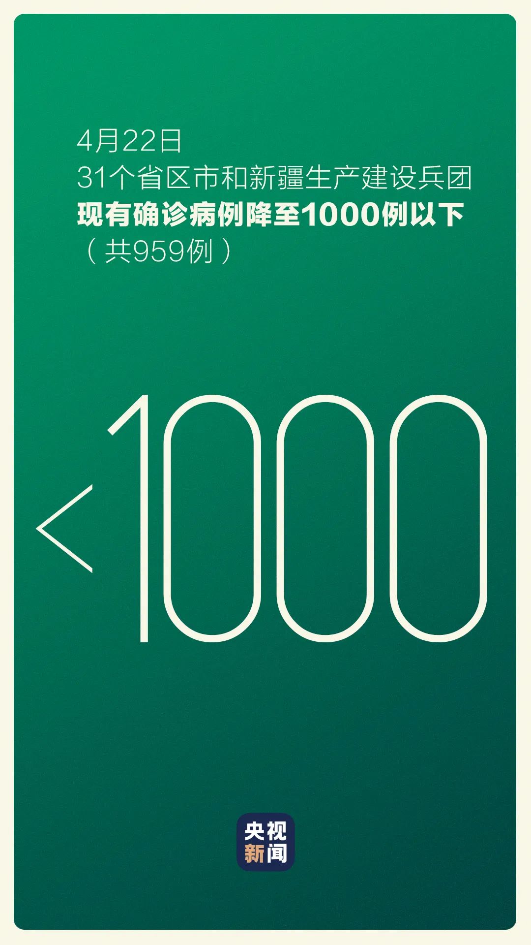 「31省区市新增4例本土病例」〃31省区市新增4例本土病例 新闻-第2张图片