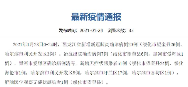 “31省新增2例确诊” 31省新增确诊2例 ？-第1张图片