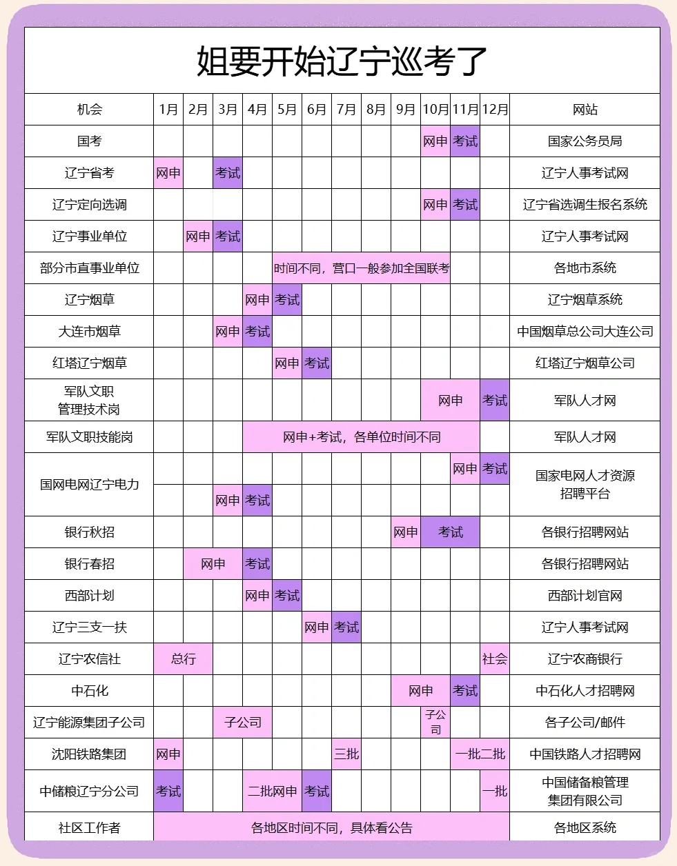 辽宁新增2例本土确诊均在大连〃辽宁新增11例本土病例 均在大连行动轨迹-第1张图片