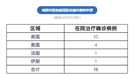 「苏州新增阳性感染者31例」〃苏州新增1例确诊病例-第1张图片