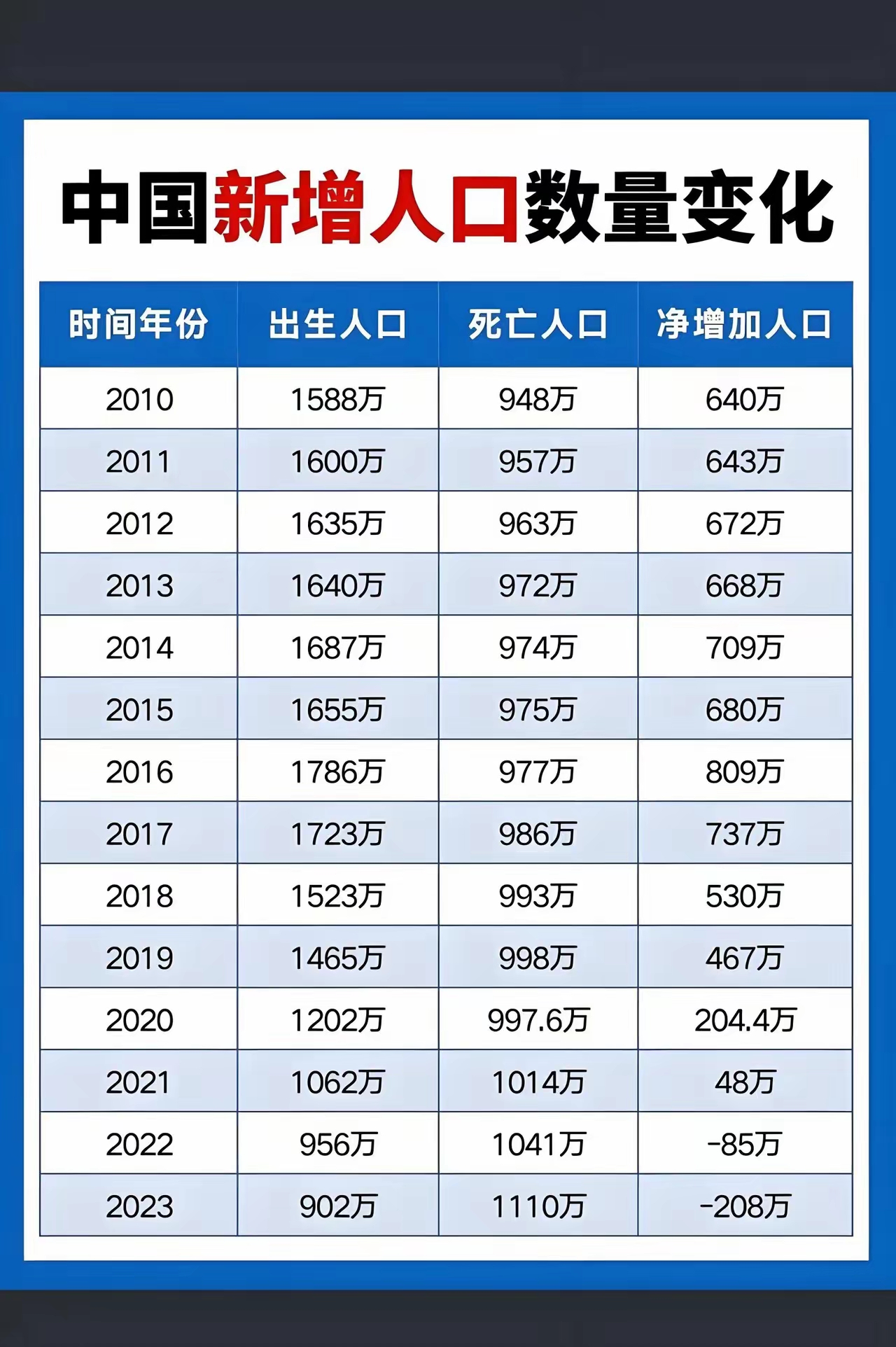 昨日新增2例本土,昨日新增本土6例-第1张图片