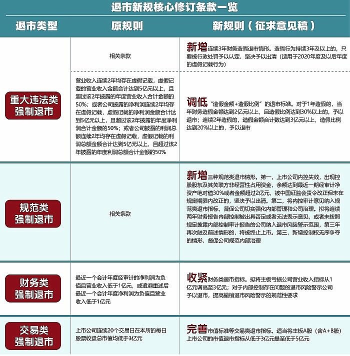 出京进京最新规定︰(出京和进京新政策)-第1张图片