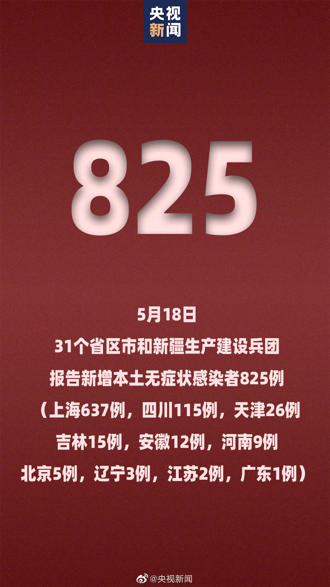 「河南多地出现本土疫情」〃河南本土新增疫情-第1张图片