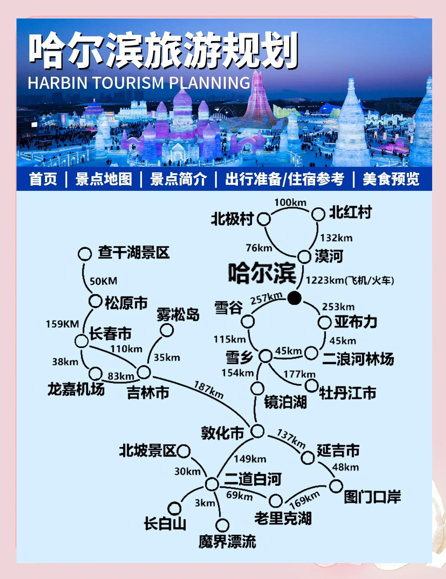 哈尔滨新增本土1例,哈尔滨新增本土5例-第2张图片