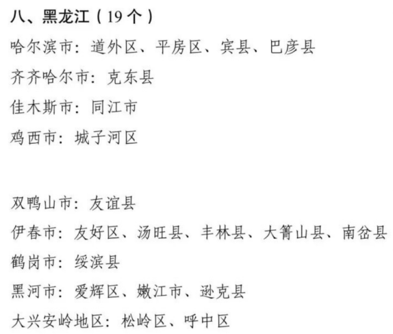 哈尔滨新增本土1例,哈尔滨新增本土5例-第1张图片