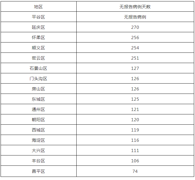 “江苏新增19例本土确诊病例” 江苏新增19例本土确诊病例分布？-第2张图片