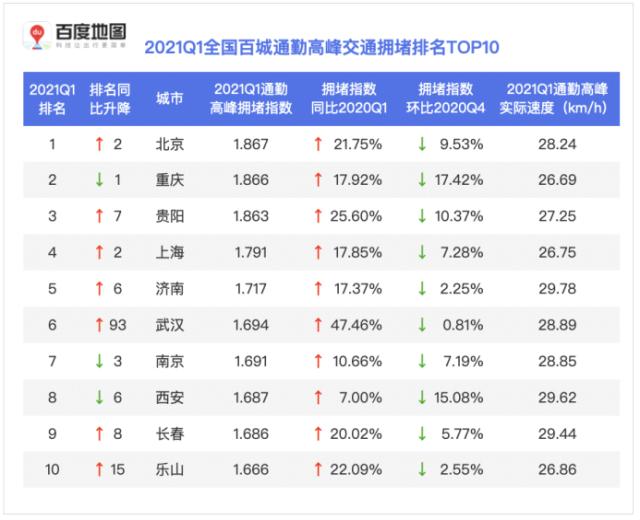 全国各城市感染高峰进度百度,全国感染分布图-第3张图片