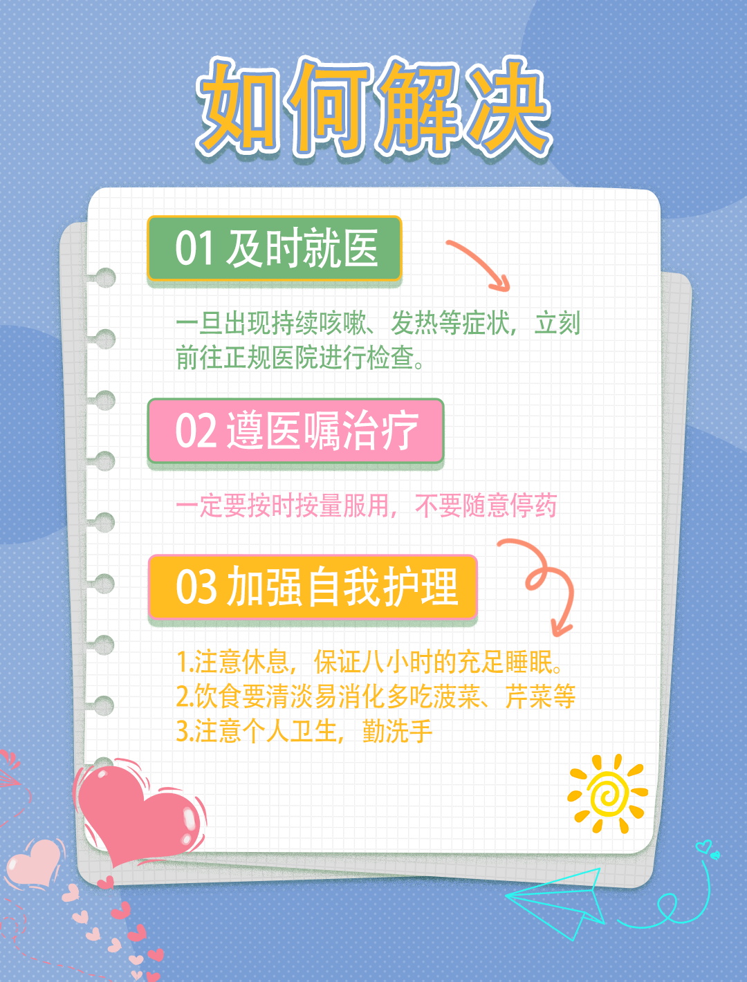此次疫情传播的特点︰(此次疫情传播链)-第3张图片