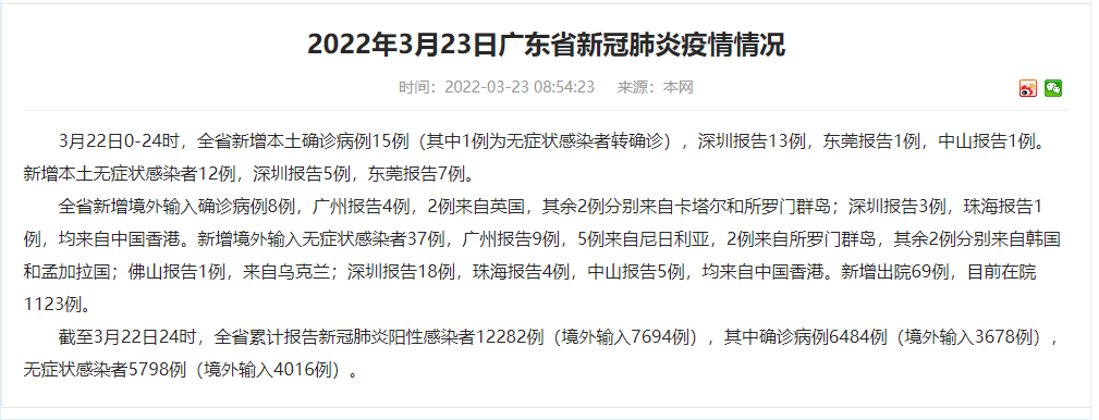 31省区市新增12例境外输入病例.31省区市新增境外输入病例22例-第2张图片