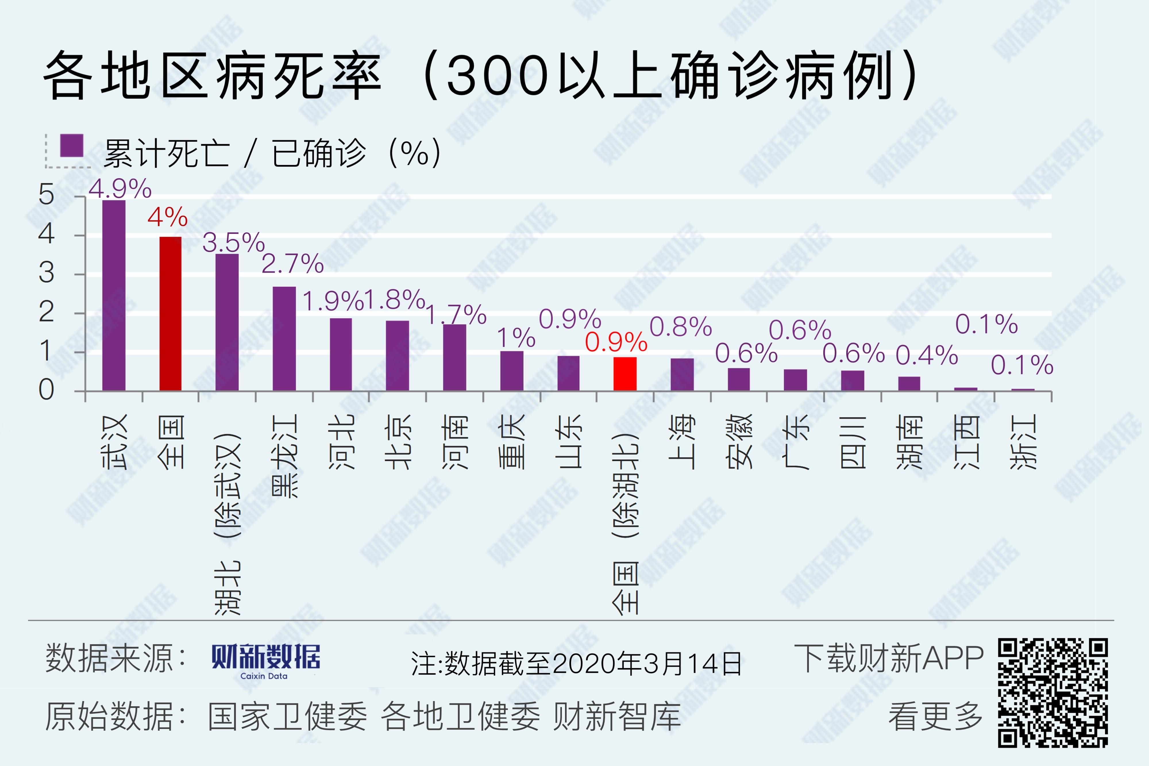31省区市新增确诊14例均为境外输入.31省区市新增10例境外输入确诊-第1张图片
