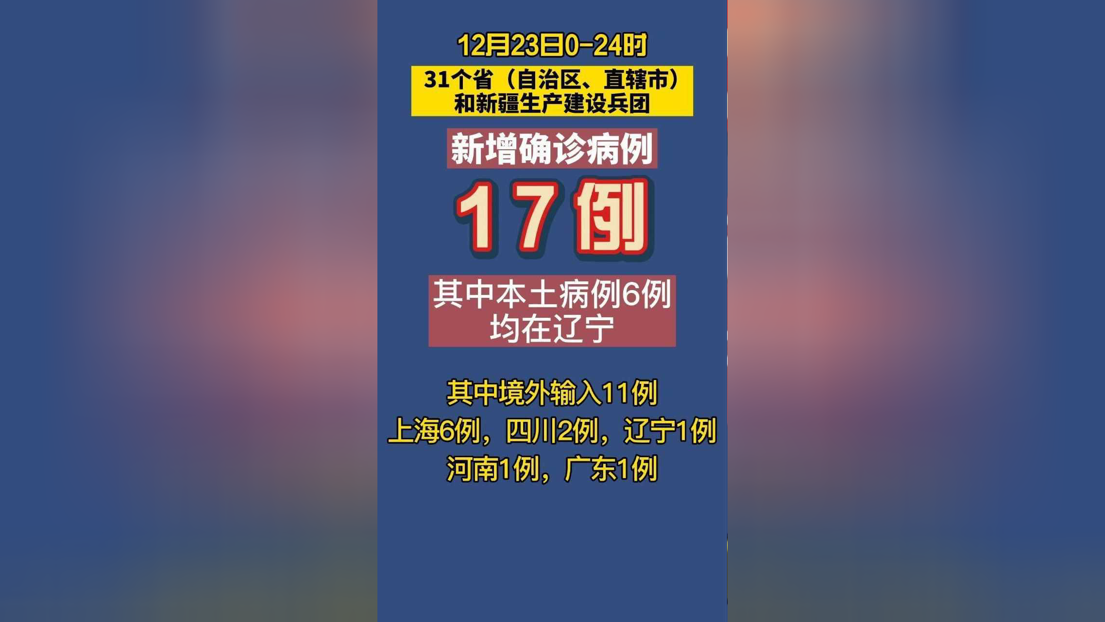 「辽宁新增本土确诊5例」〃辽宁新增本土确诊5例详情-第1张图片