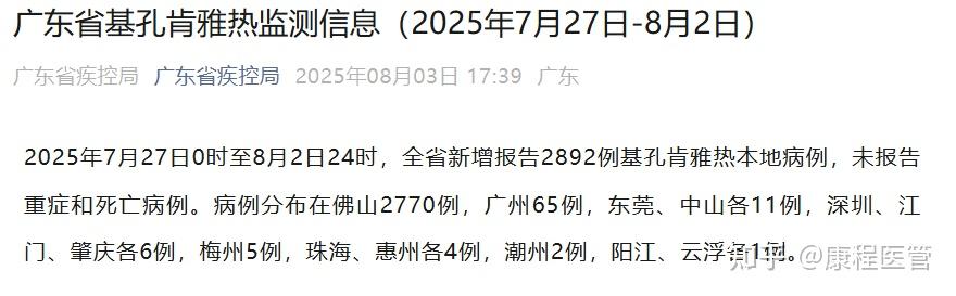 31省区市新增本土确诊38例-31省区市新增本土确诊病例30例-第2张图片