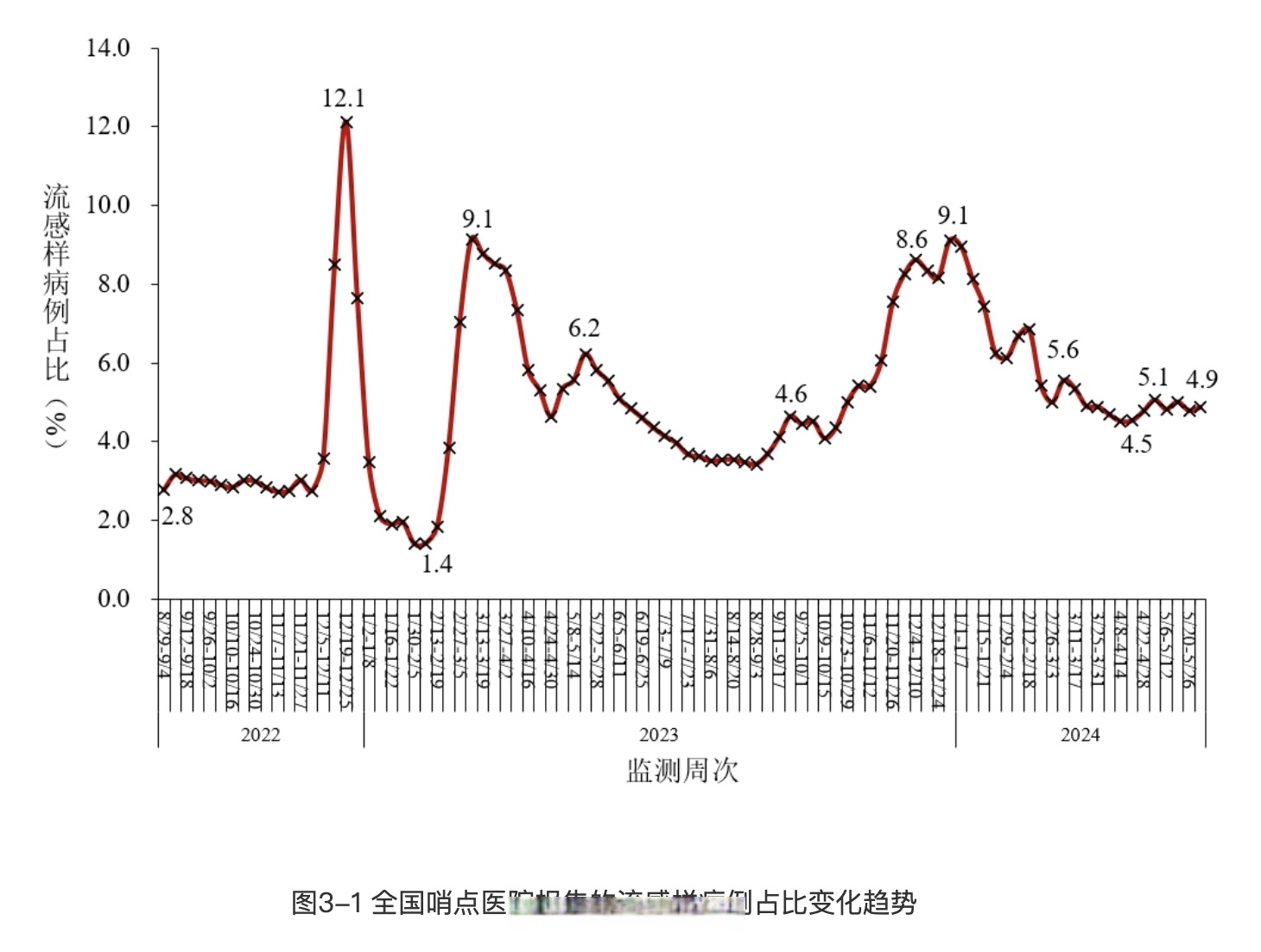 “全国疫情新增消息今天” 全国疫情最新消息新增病例？-第1张图片