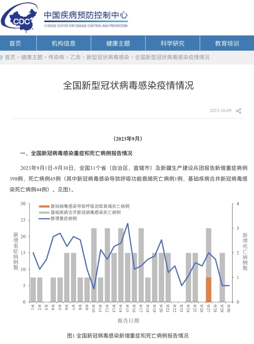 “全国疫情高峰期查询” 全国疫情高风险地区和中风险地区？-第1张图片