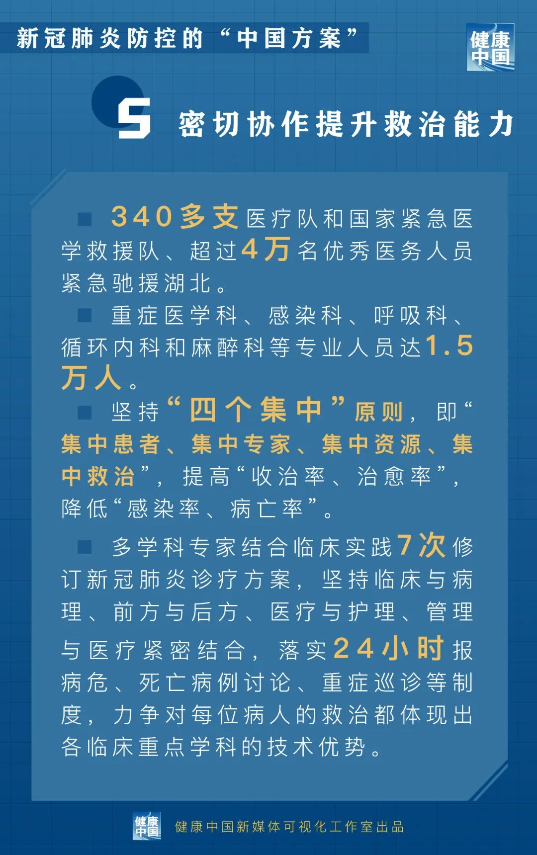 今日中国疫情最新消息︰(今日中国疫情最新消息1)-第2张图片