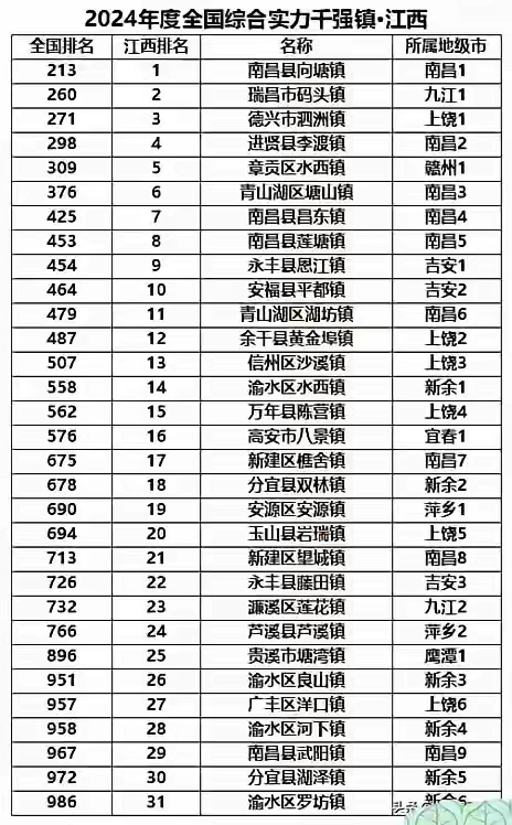 31省区市新增5例本土确诊〃31省区市新增 1例本土确诊-第3张图片