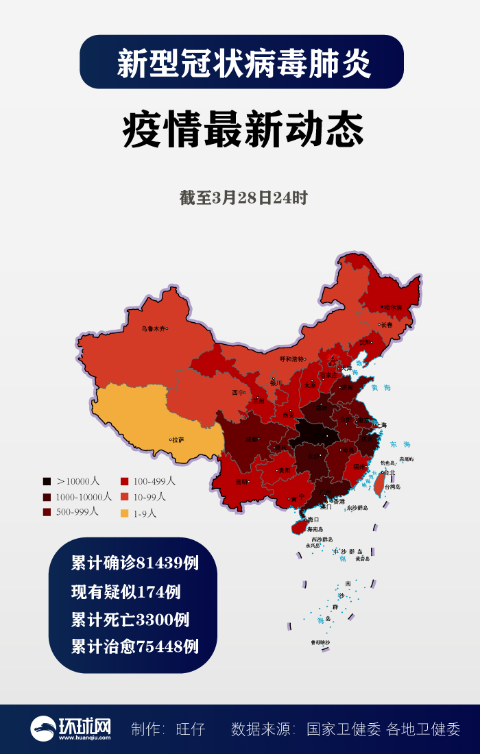 31省新增12例确诊均为境外输入.31省区市新增12例确诊均为境外输入-第2张图片