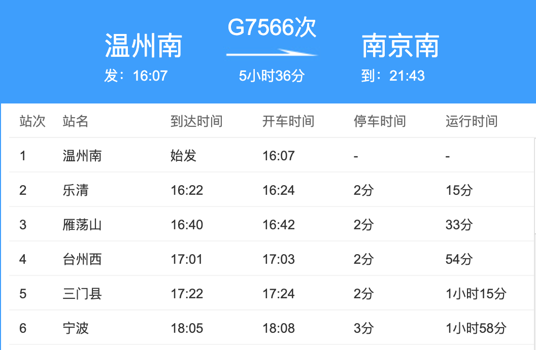 南京新增确诊病例.南京 新增 确诊-第2张图片