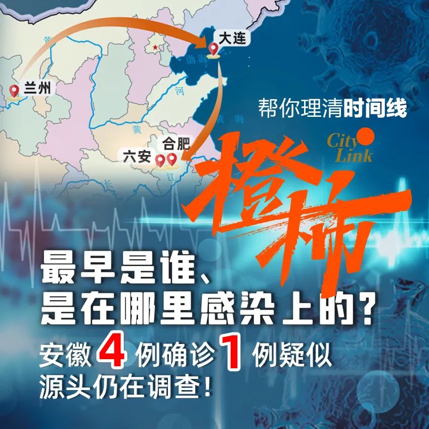 “辽宁新增本土病例2例” 辽宁新增本土病例2例行动轨迹？-第1张图片