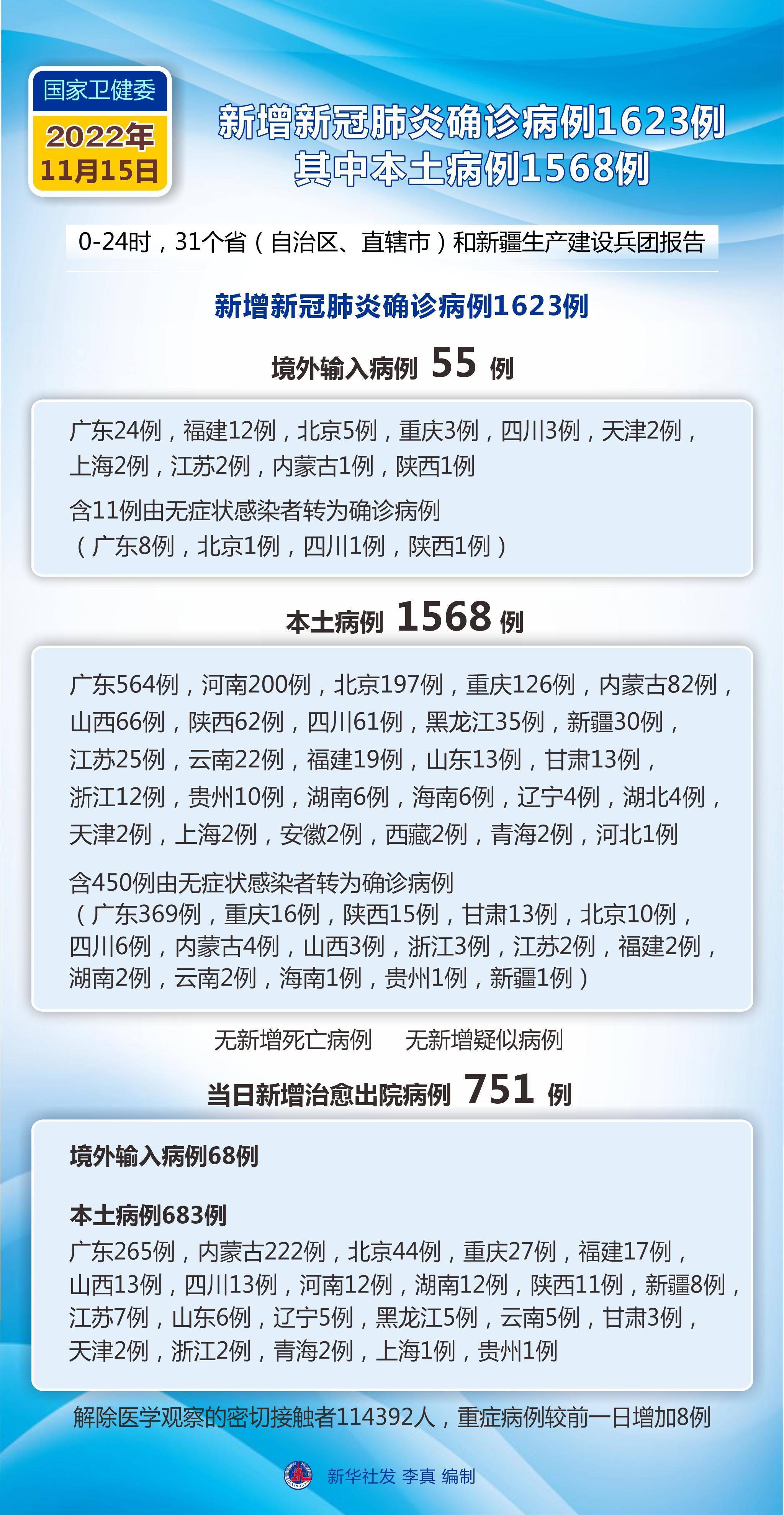 “杭州新增1例本土无症状	” 杭州新增1例无症状感染者 新闻？-第1张图片