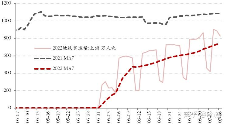 “31省份新增确诊病例22例” 31省份新增确诊病例21例？-第2张图片