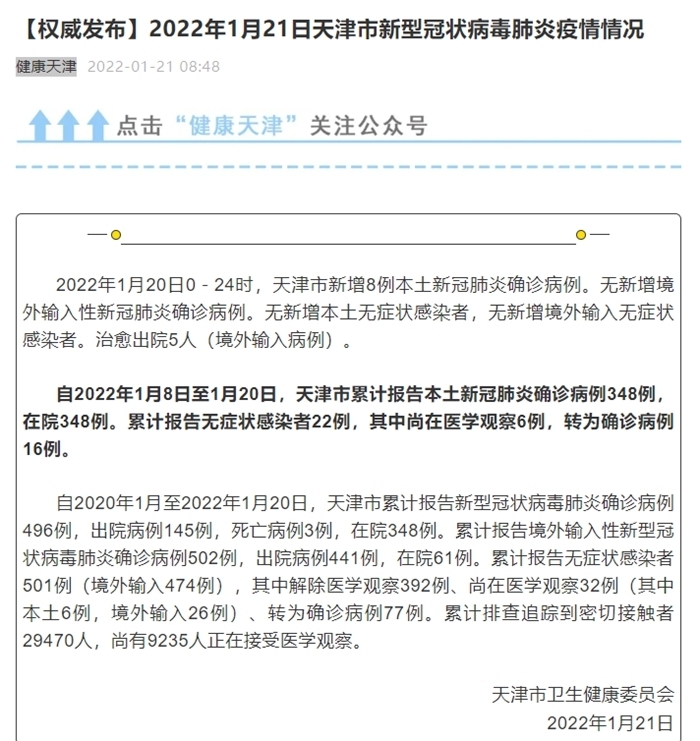 “福建累计报告本土确诊病例363例	” 福建累计本土确诊200例？-第2张图片