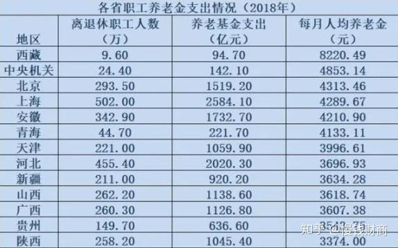 【31省新增本土19例/31省新增本土61例 本土】-第2张图片