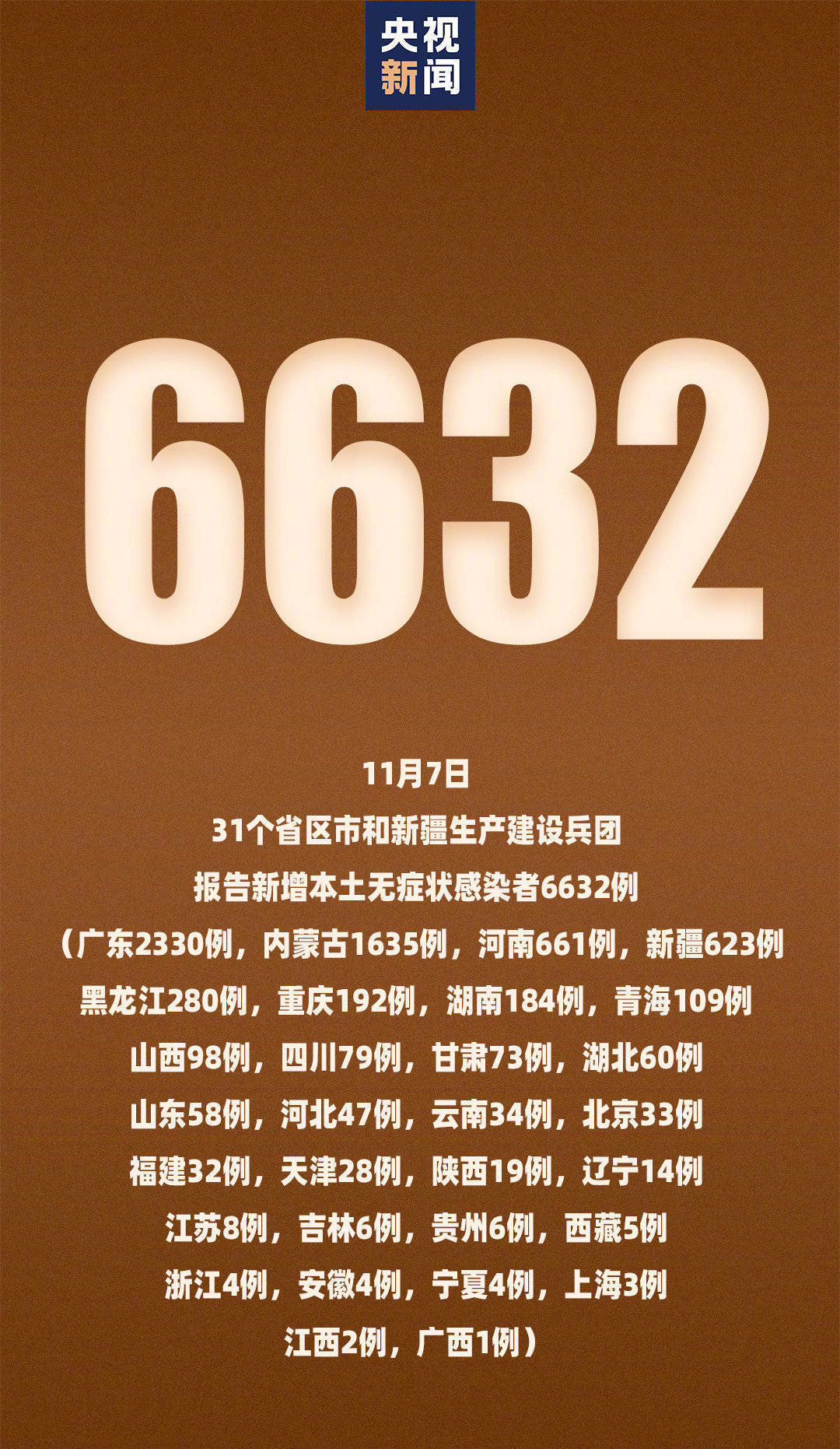 河北新增本土确诊1例无症状28例,河北新增69例无症状详情-第1张图片