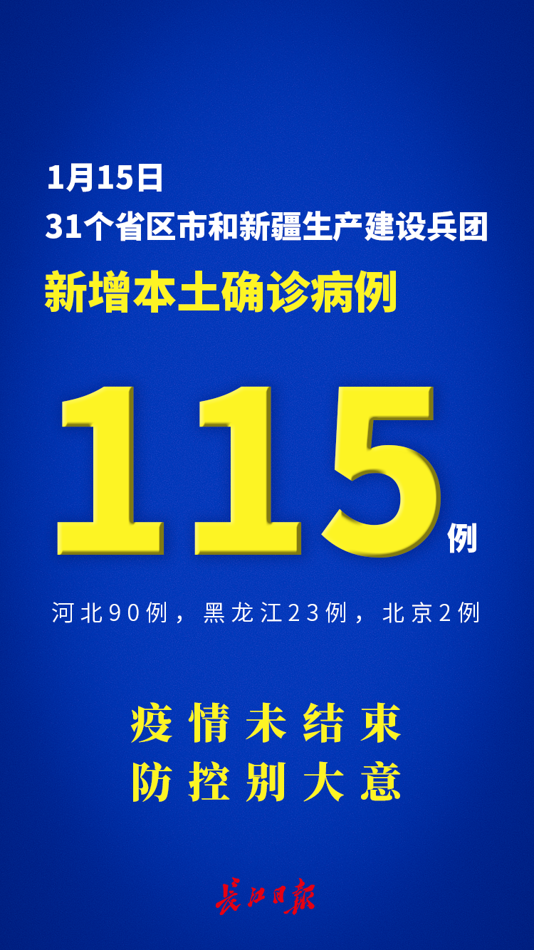 “31省份新增本土确诊124例	” 31省份新增确诊25例 其中本土1例？-第3张图片