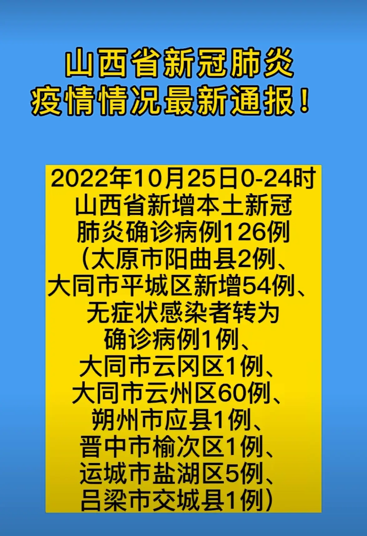 石家庄疫情最新公布〃石家庄疫情最新消息一-第1张图片