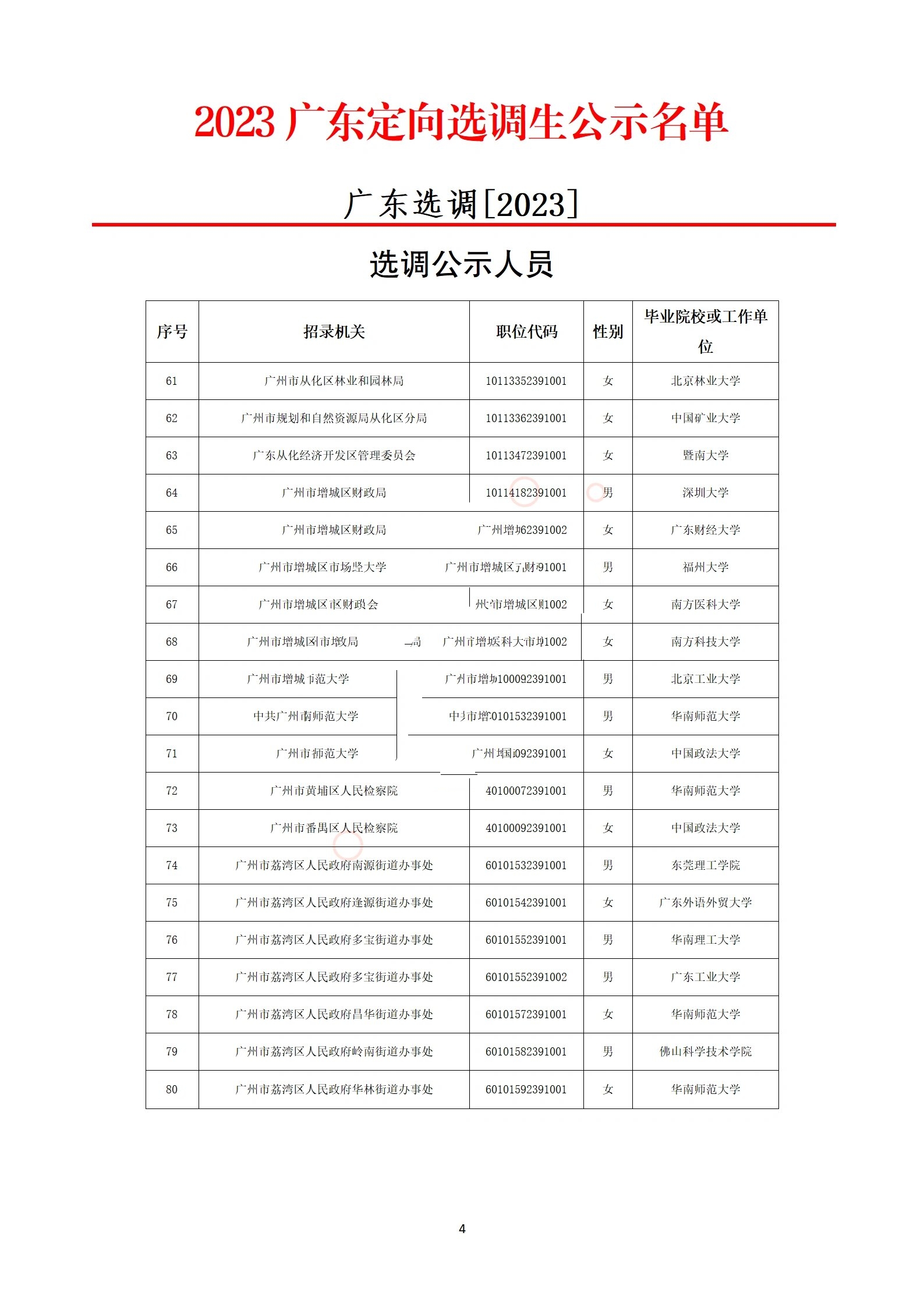 广东新增15例本土确诊︰(广东新增本土确诊15例症状5例)-第3张图片