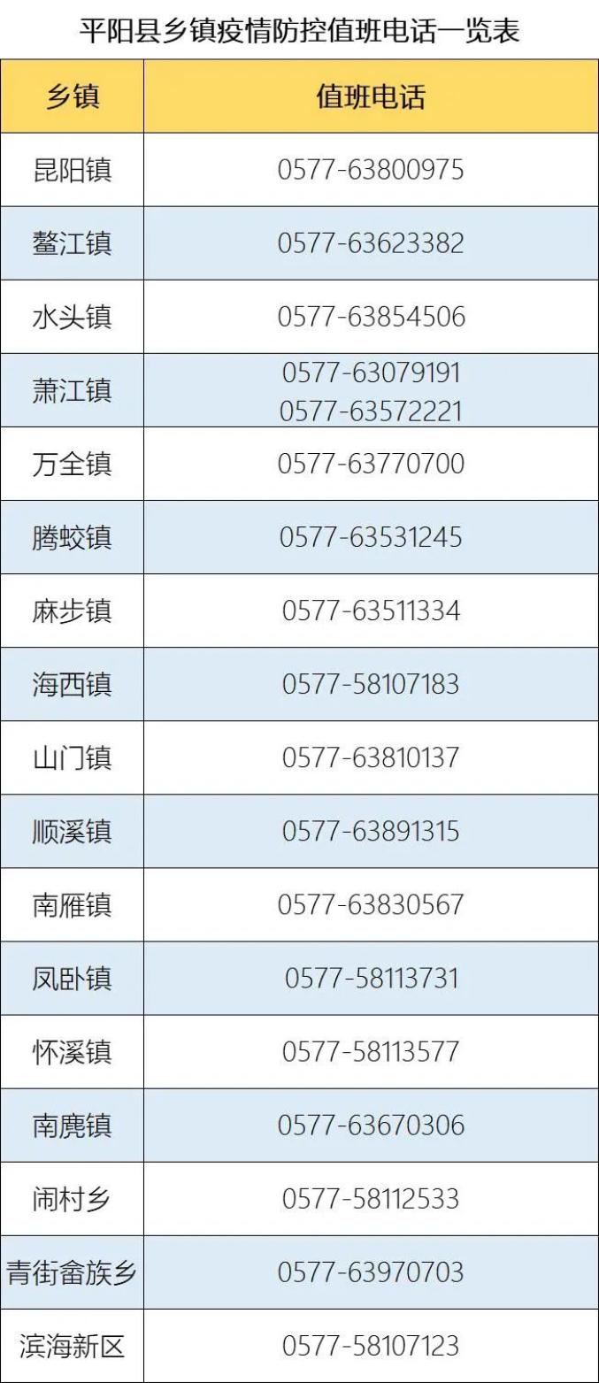 【临汾疫情最新消息/临汾疫情最新通告】-第1张图片