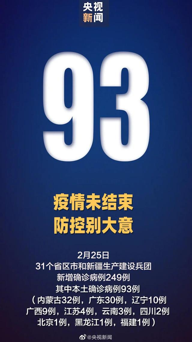 内蒙古新增15例本土确诊,内蒙古新增确诊病例3例-第1张图片