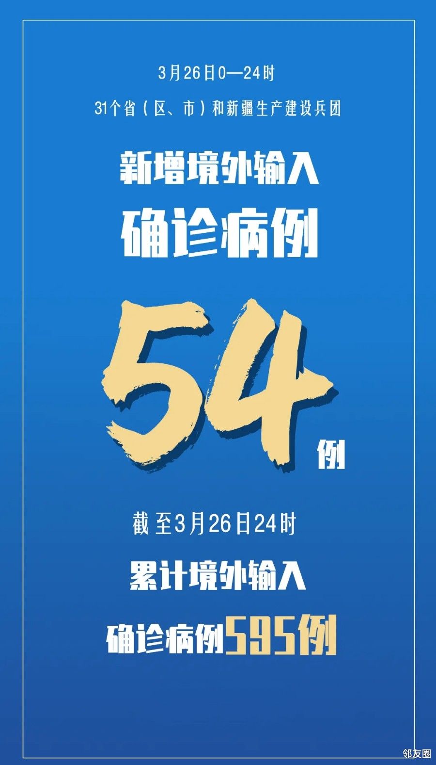 “西安4天新增54例阳性感染者” 西安昨天新增病例？-第1张图片