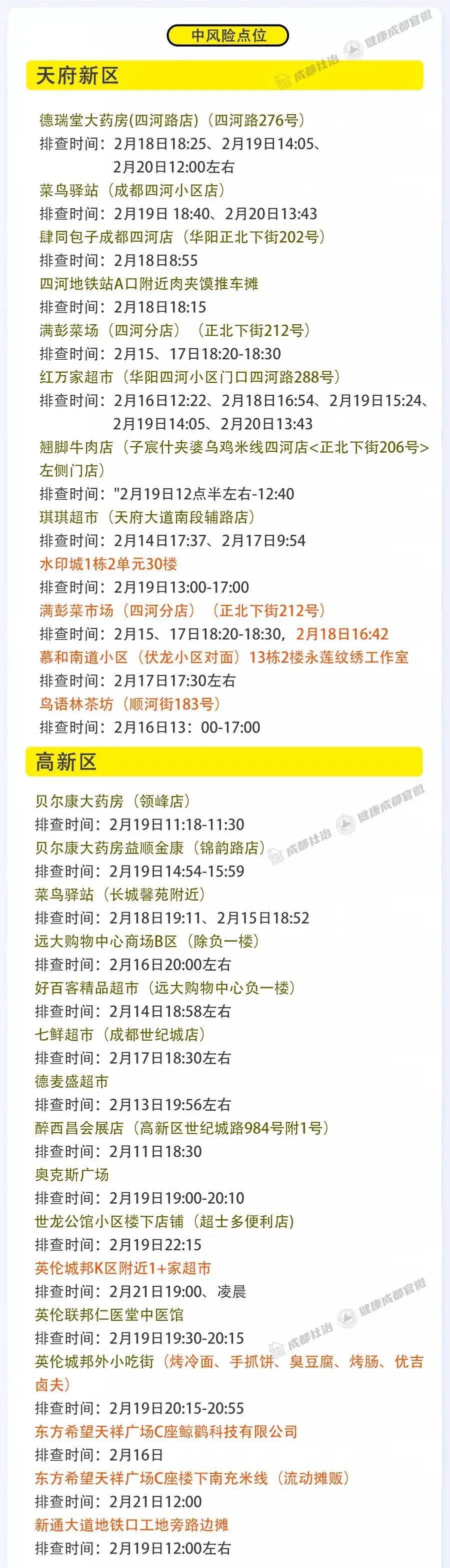 成都发布最新版疫情防控政策-成都疫情防疫政策-第2张图片