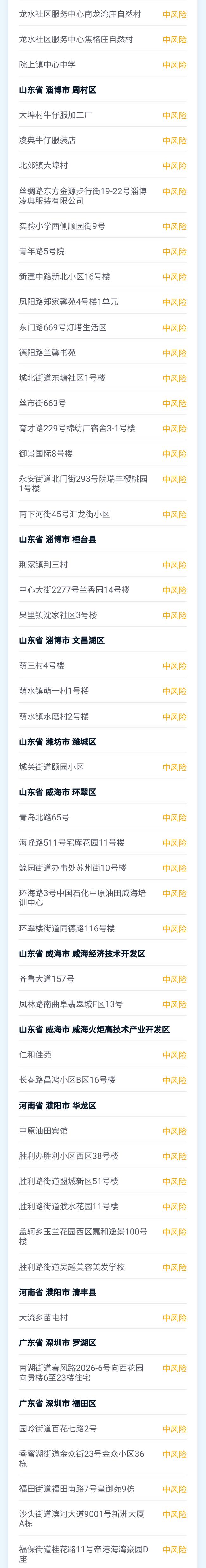 全国疫情最新报道︰(全国疫情最新动态报告)-第3张图片