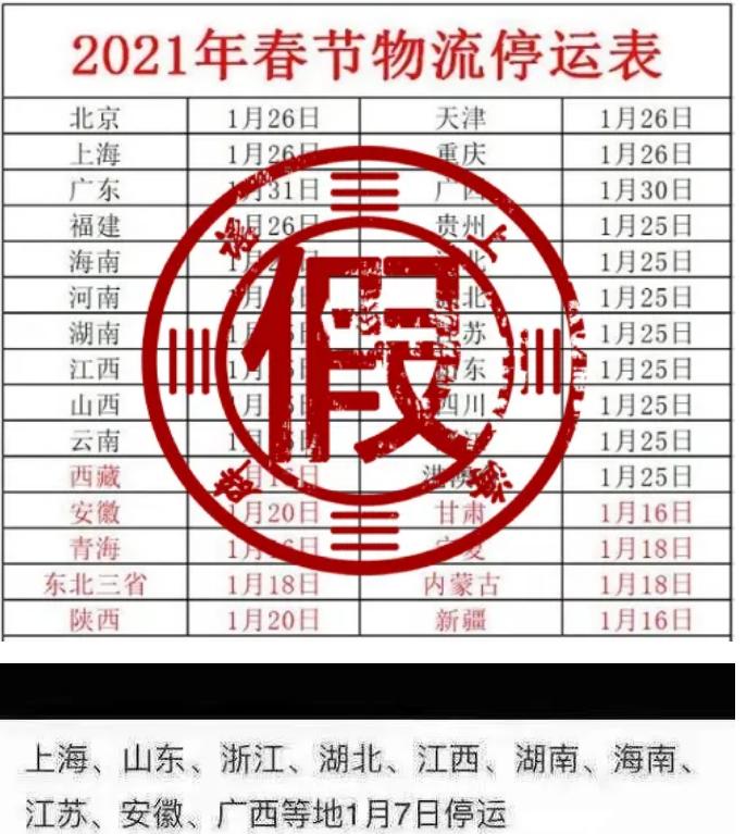 2022快递停运时间,2021年快递停运时间表-第1张图片