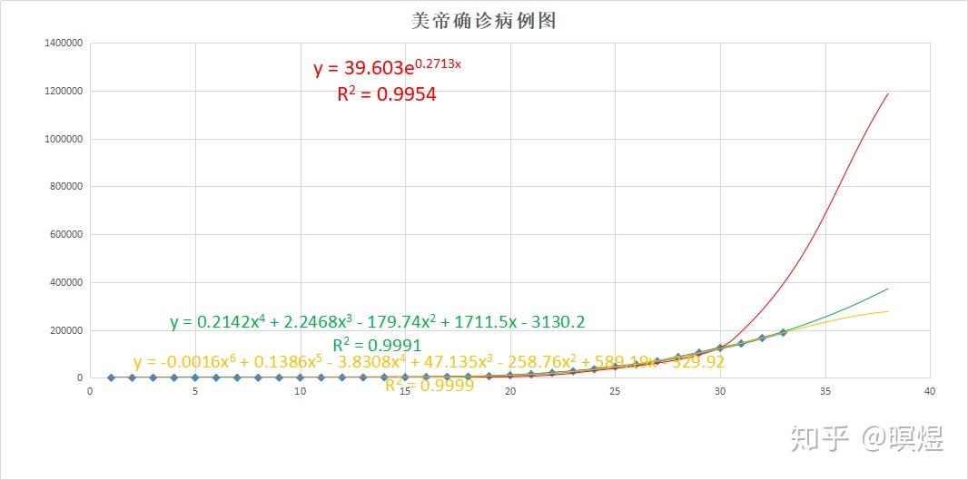 上海确诊新冠肺炎最新消息-上海确诊新冠肺炎病例-第1张图片
