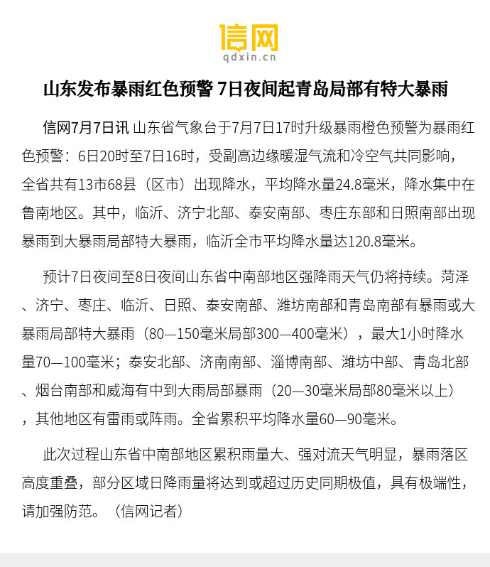 “山东省最新疫情通报” 山东省最新疫情通报今天？-第1张图片