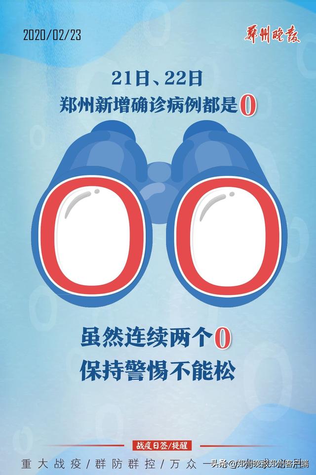 山东新增本土确诊59例.山东新增确诊病例2841例-第3张图片