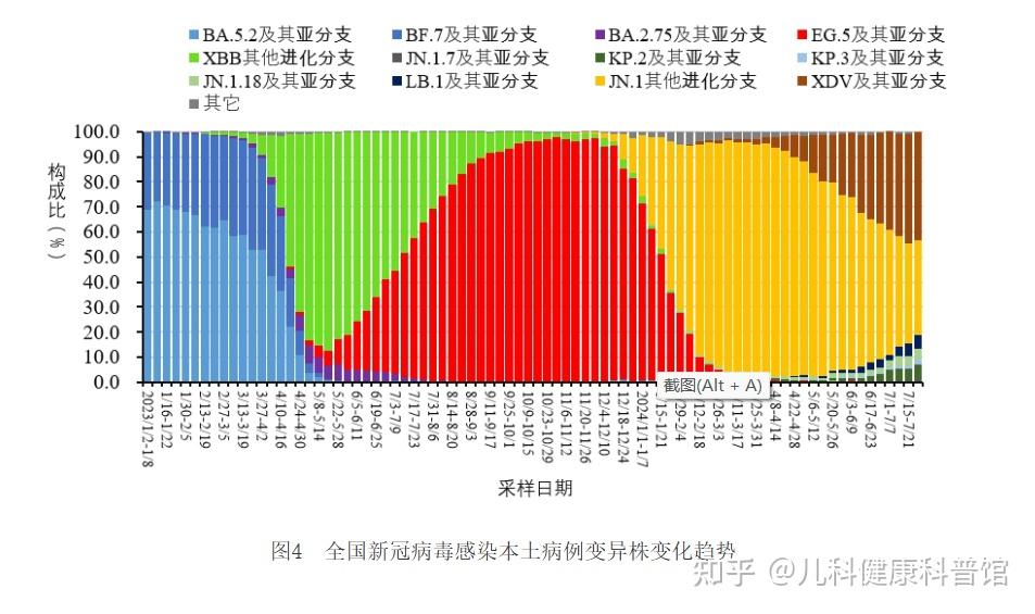“浙江新增3例本土确诊病例” 浙江新增3例病毒？-第2张图片