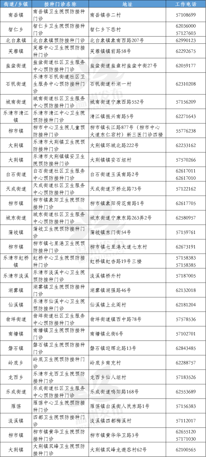 “浙江省最新新冠疫情” 浙江省最新情况？-第3张图片