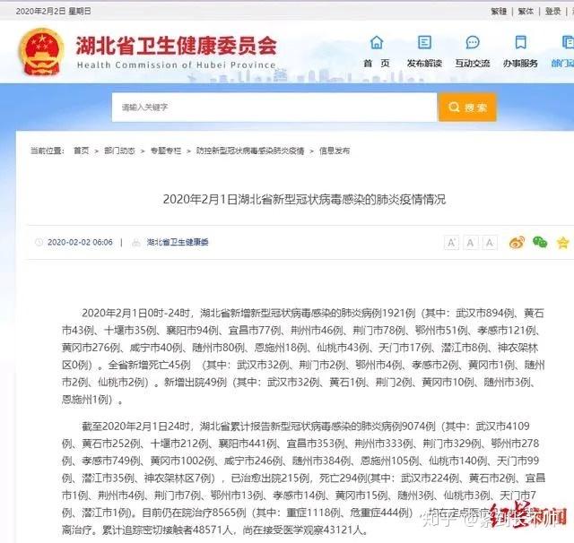 “31省区市新增13例” 31省区市新增71例确诊？-第1张图片