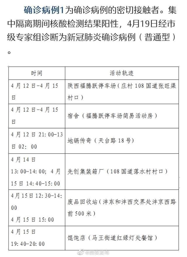 「满洲里新增本土19例」〃满洲里新增本土无症状感染者1例-第1张图片