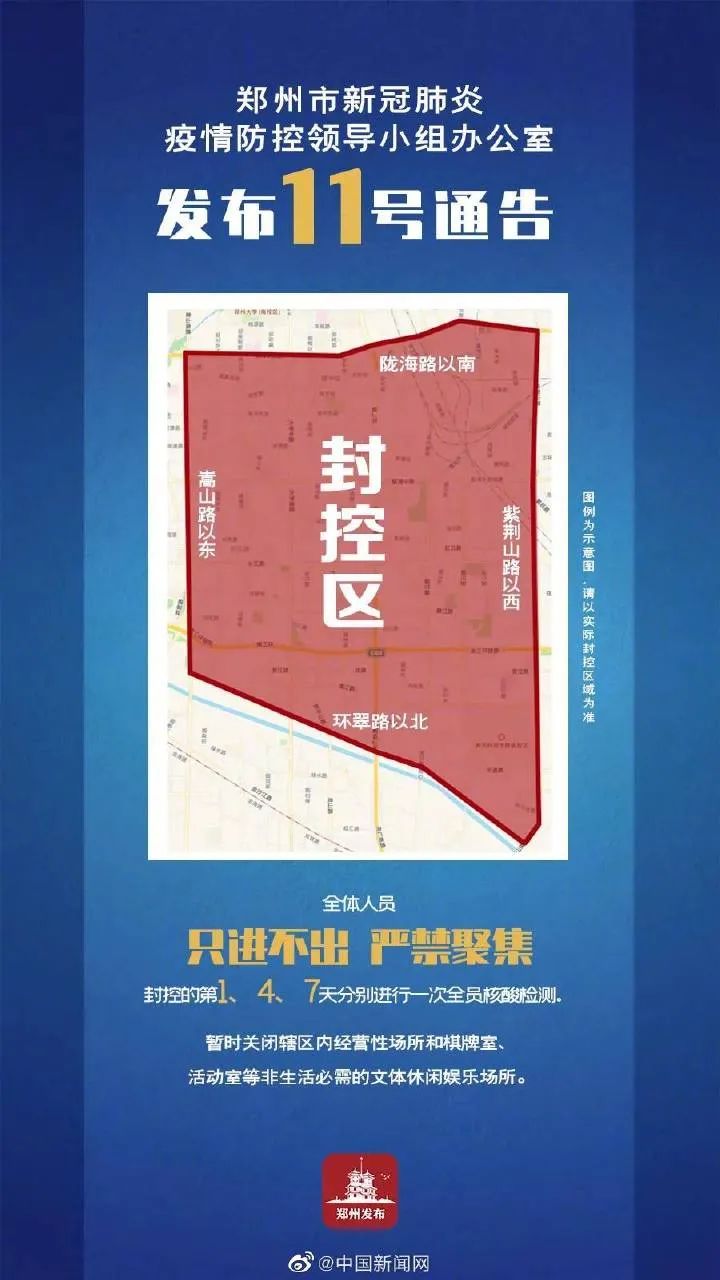 河南疫情最新信息-河南疫情最新信息分布图-第2张图片