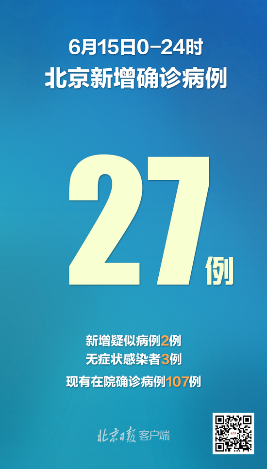 27日31省新增42例,27号全国新增病例-第2张图片