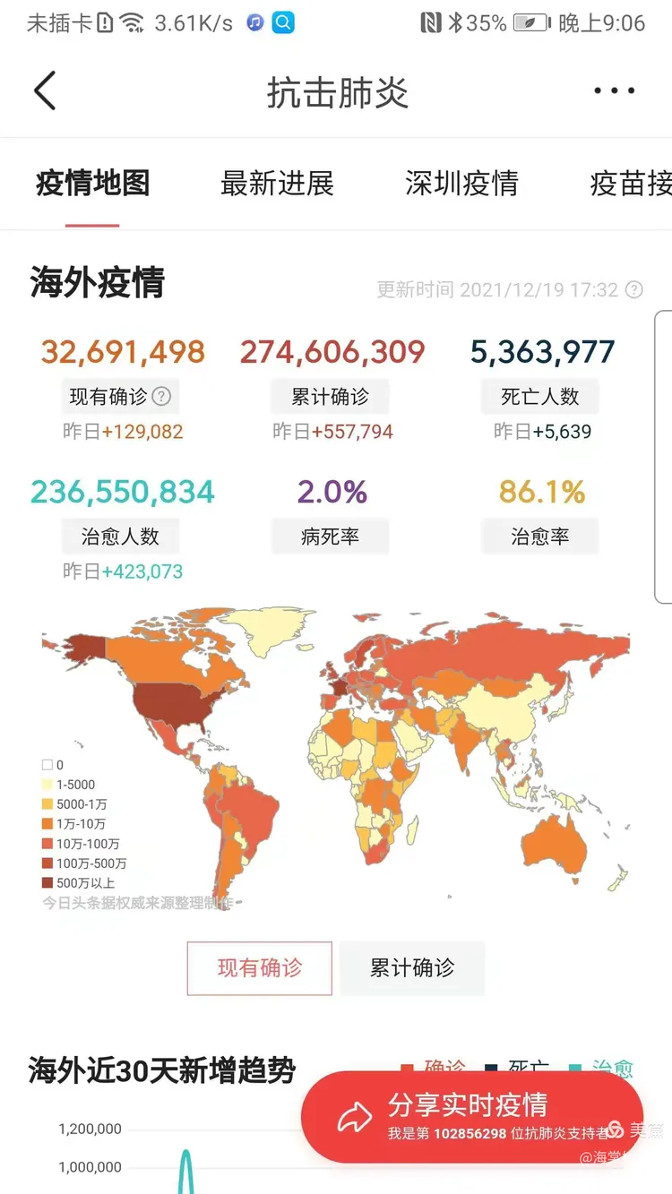 “西安疫情最新结果” 西安疫情最新通报名单？-第2张图片