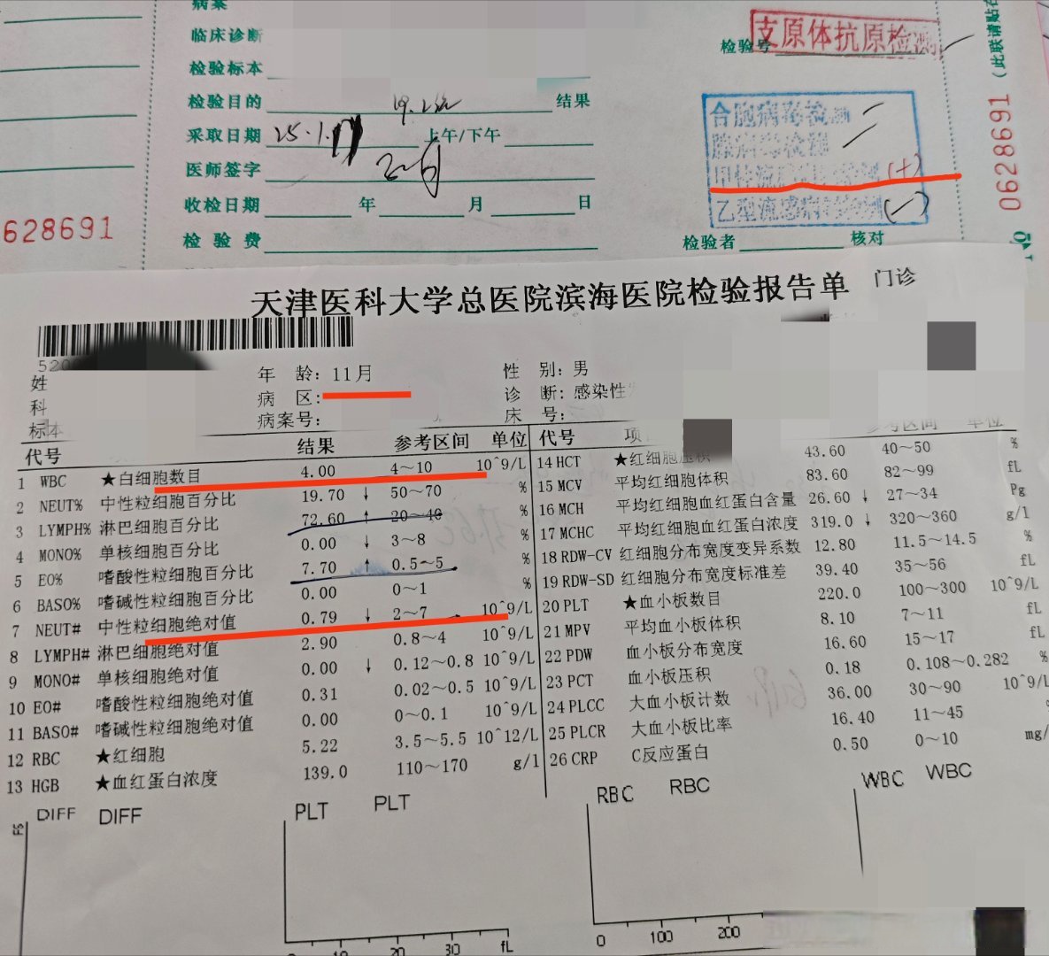【内蒙古新增本土确诊30例/内蒙古新增本土确诊病例3例】-第1张图片