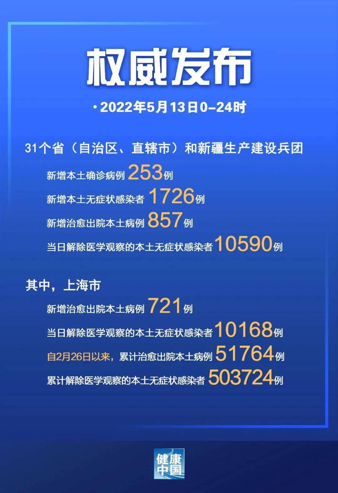 「青岛新增12例本土确诊」〃青岛新增确诊病例行动轨迹-第1张图片