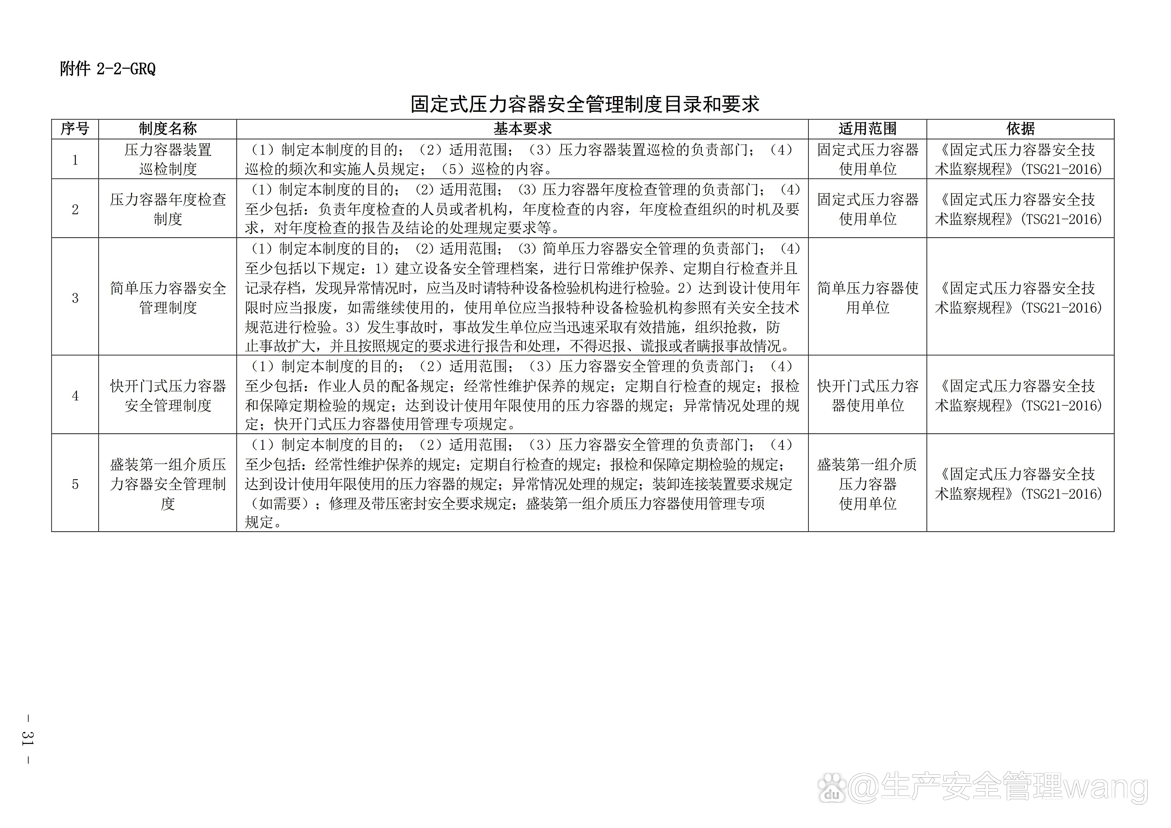 「北京风险等级」〃北京风险等级划分查询-第3张图片